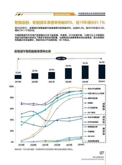 佛山顺德区特万欧企业管理咨询起亚对未来市场的预测，名爵汽车品牌文化的传播